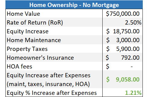 federal-retirement-planning