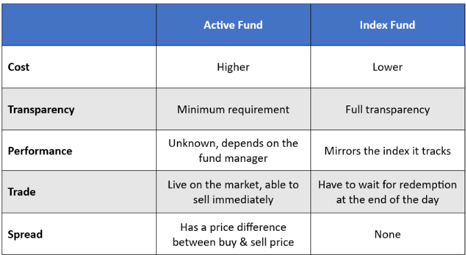 Retirement-Planning-For-Federal-Employee