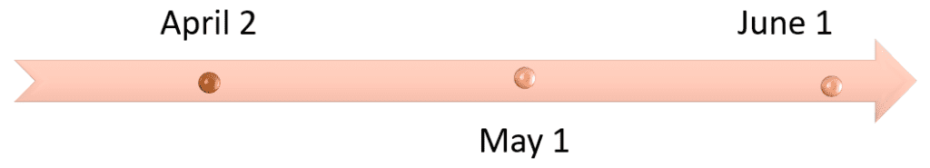 Federal-Retirement-Workshop