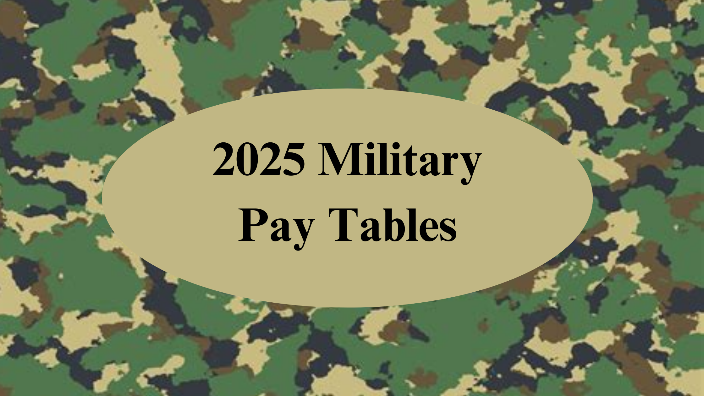 2025 Military Pay Grades: Understanding US Military Pay and Raises