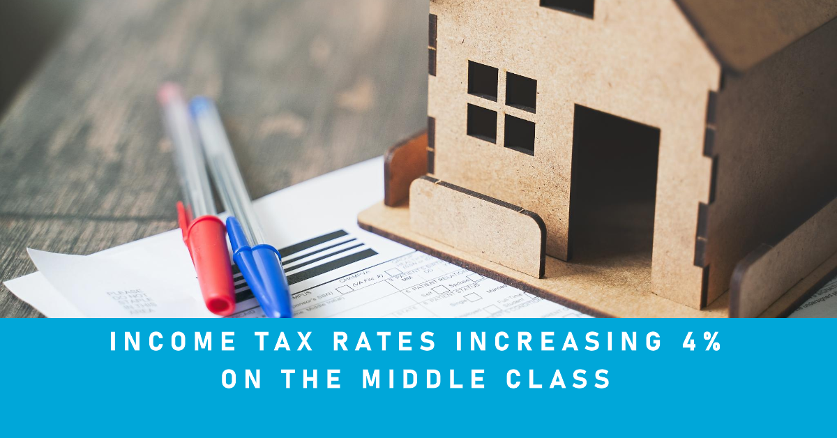 Income Tax Rates Increasing 4% for the Middle Class – Future Tax Changes Coming!