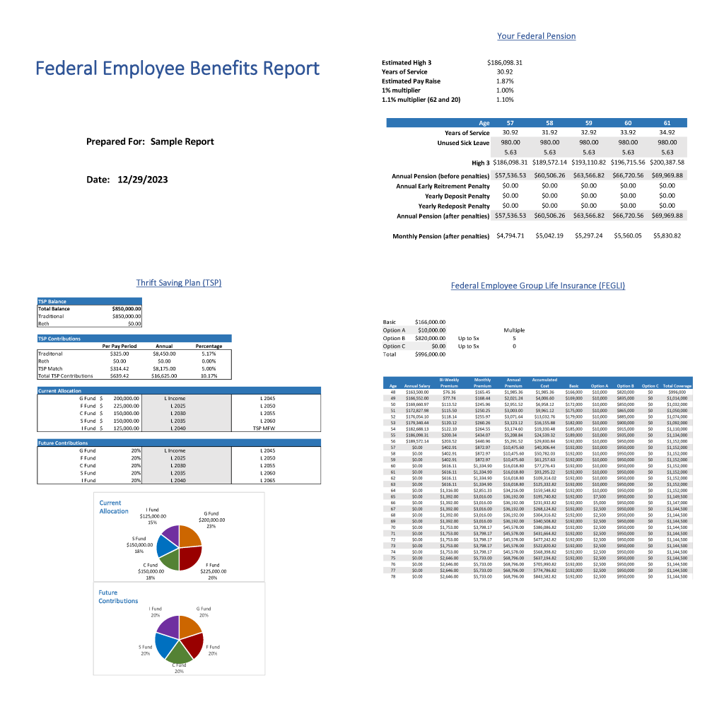 Retirement-Planning-Workshops-For-Federal-Employees