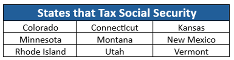 federal-retirement-planning