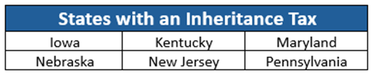 federal-retirement-planning