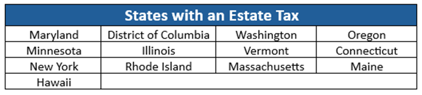 federal-retirement-planning